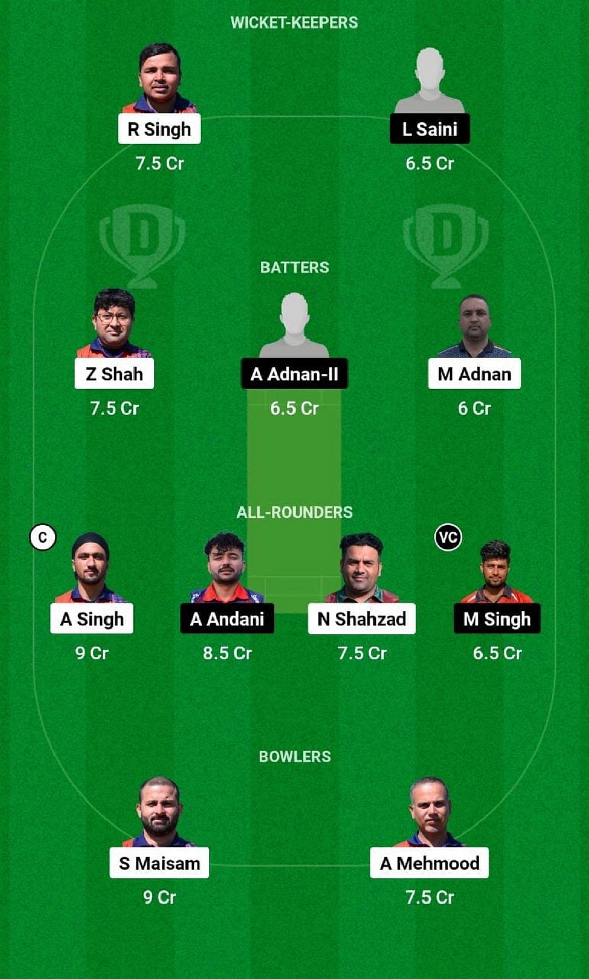 MAL vs CK Dream11 Fantasy Tip - Grand League